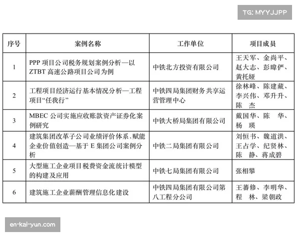 三国分配比赛数量生变 美国场馆承接多数赛事